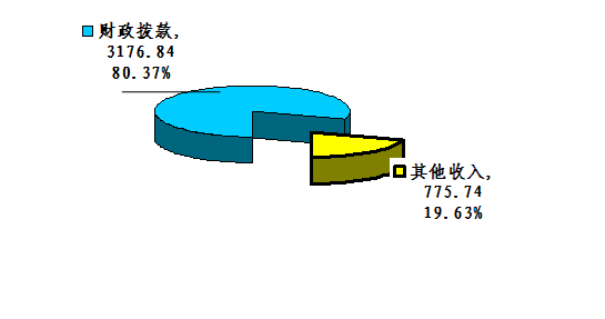 @@UCL0}N[C__OP(H61_WUKJ.png @@UCL0}N[C__OP(H61_WUKJ.png