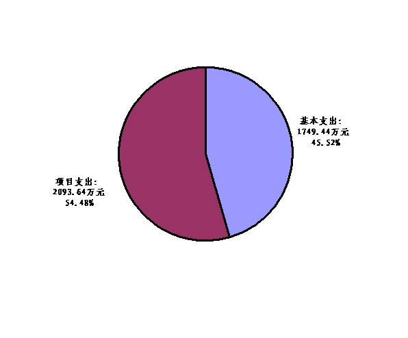 324D25B5F82A41848F4A22A2A5CEE404.gif 324D25B5F82A41848F4A22A2A5CEE404.gif