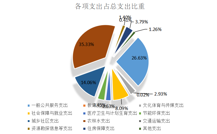 图片6.png 图片6.png