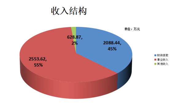 图片121.png 图片121.png