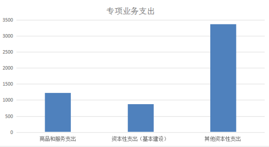 图片124.png 图片124.png