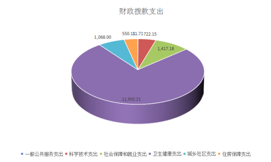 图片125.png 图片125.png