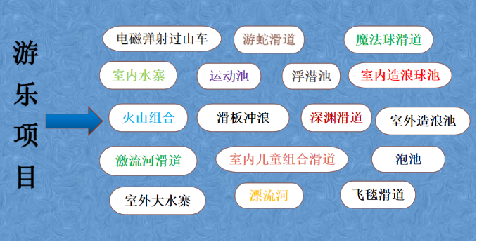 娱乐项目.png