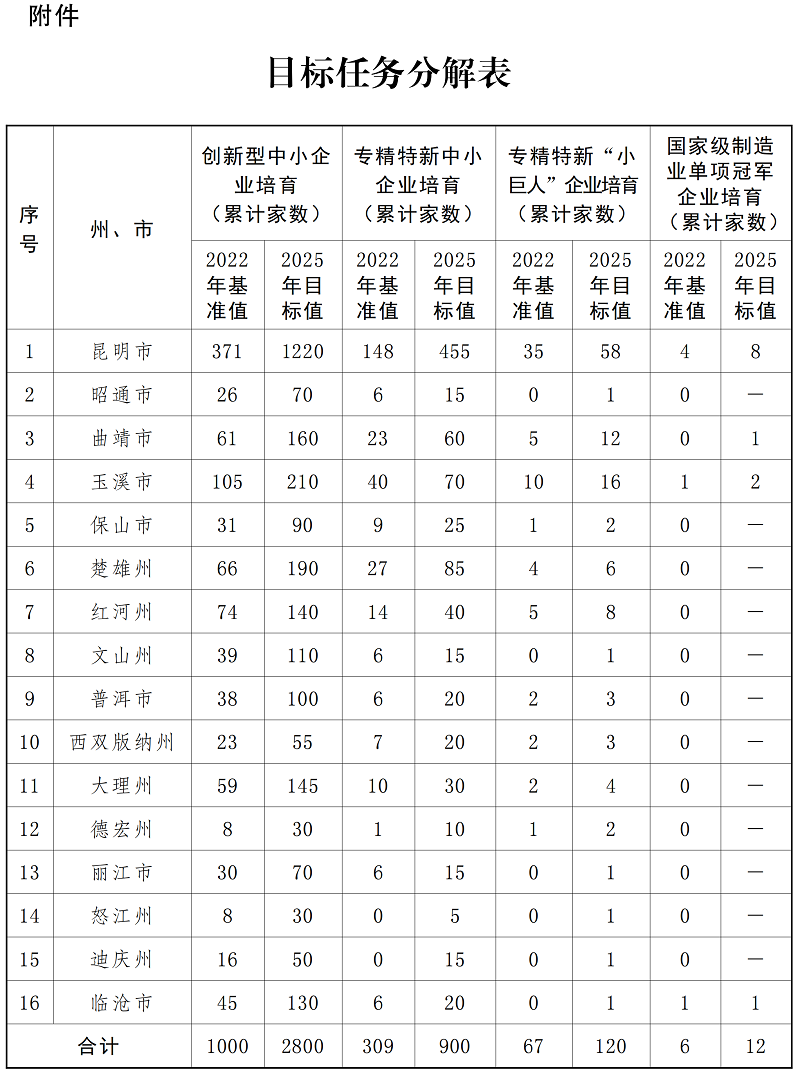 773d1f8aef7b49e1869eaccd88742f22.png 773d1f8aef7b49e1869eaccd88742f22.png