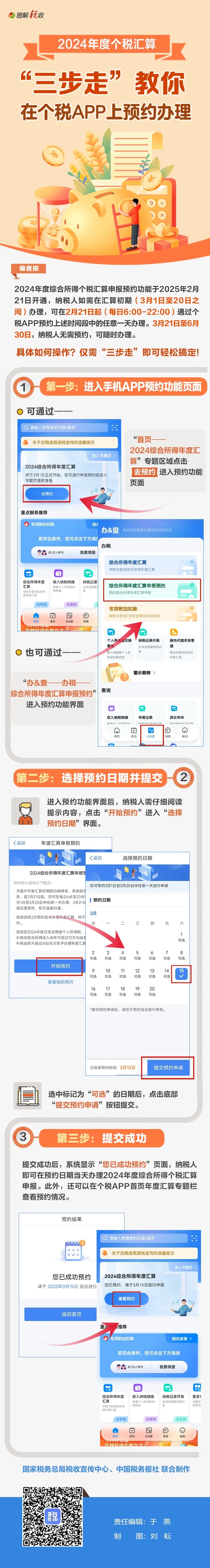 2月21日起个税年度汇算可以预约办理啦！“三步走”教你如何操作.jpg