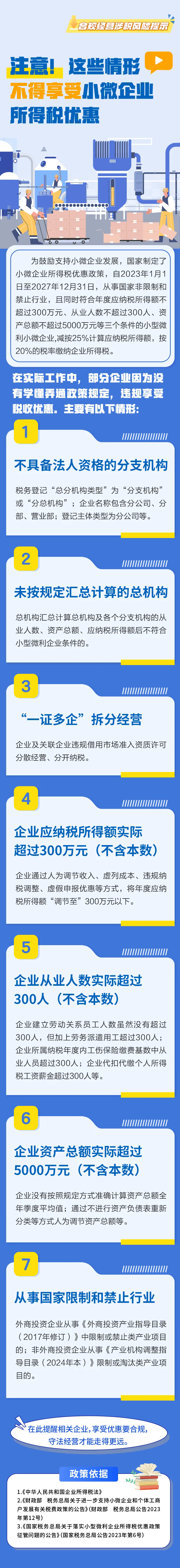 注意！这些情形不得享受小微企业所得税优惠.png