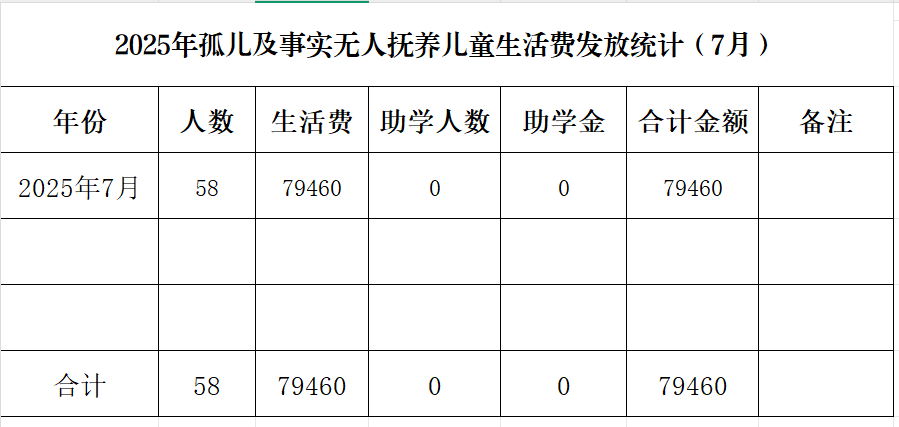 1722907691798.png