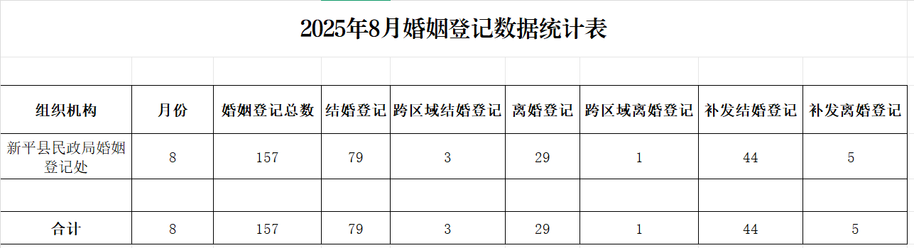 婚姻.png