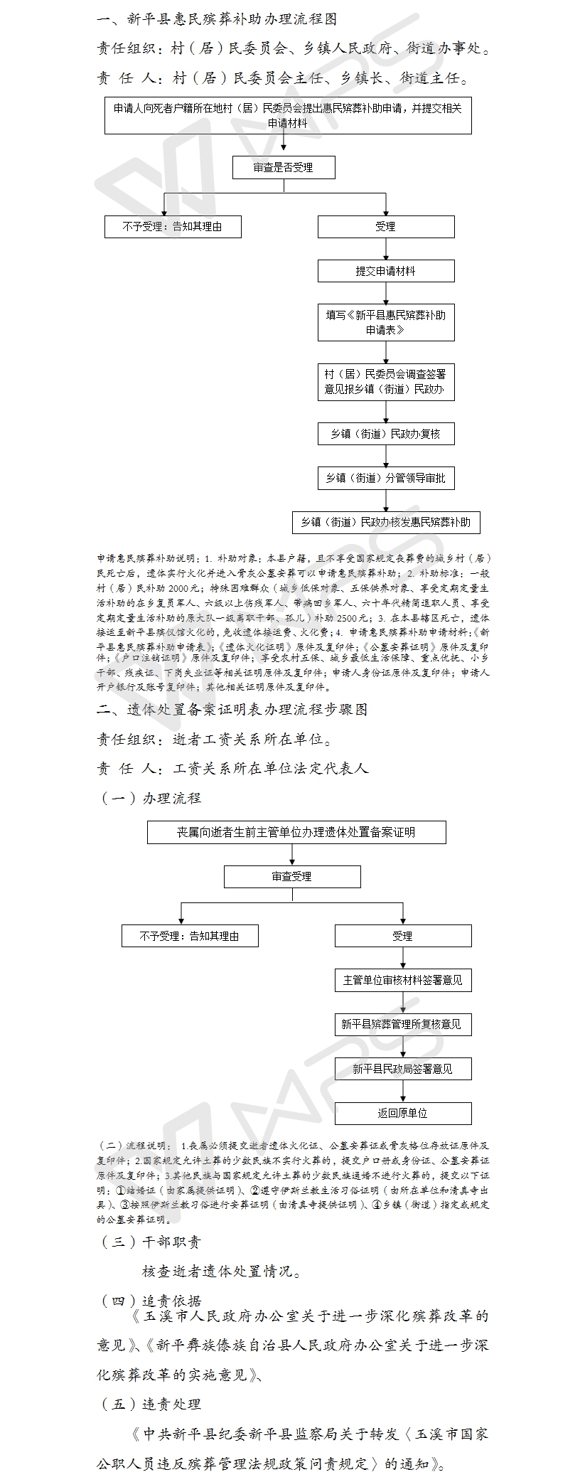 新平县惠民殡葬办理业务.jpg