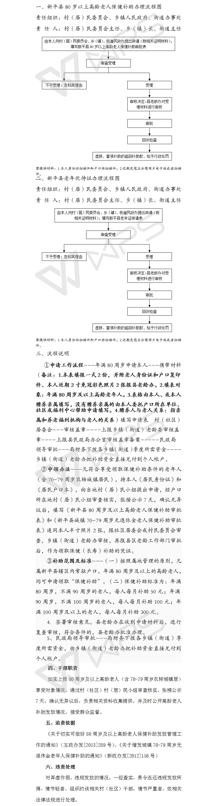 新平县老龄办办理高龄补贴业务流程.jpg
