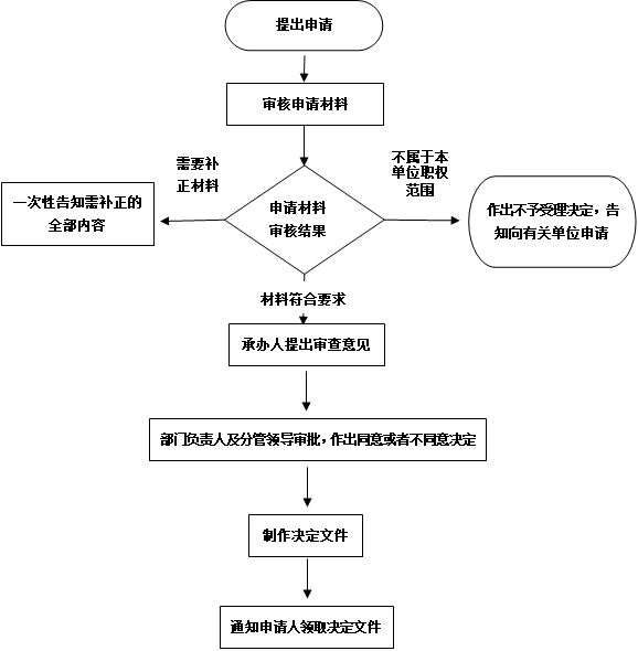 UY1J5KYY%JZ}KWD%N%U8~KO.png UY1J5KYY%JZ}KWD%N%U8~KO.png