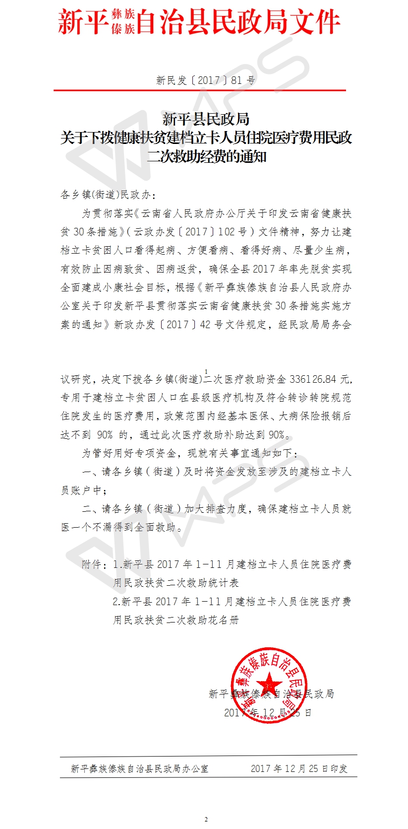 新民发〔2017〕81号新平县民政局关于下拨健康扶贫建档立卡人员住院医疗费用民政二次救助经费的通知.jpg