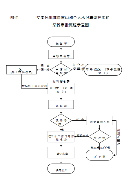 LO9QXMP~OEU0}$}O[Z`YW6H.png