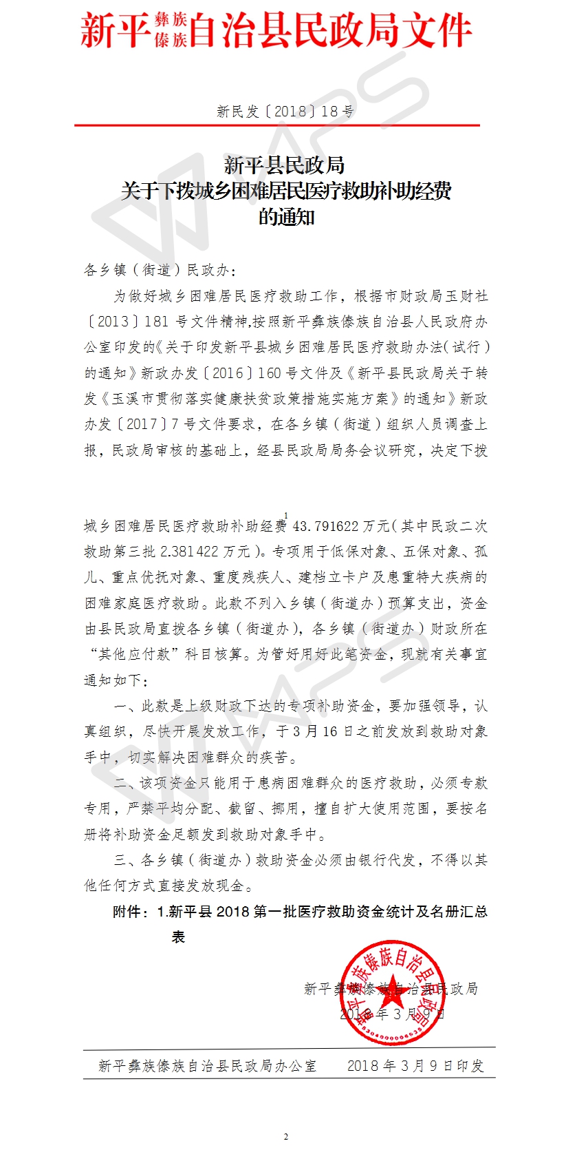 新民发〔2018〕18号新平县民政局关于下拨城乡困难居民医疗救助补助经费的通知.jpg