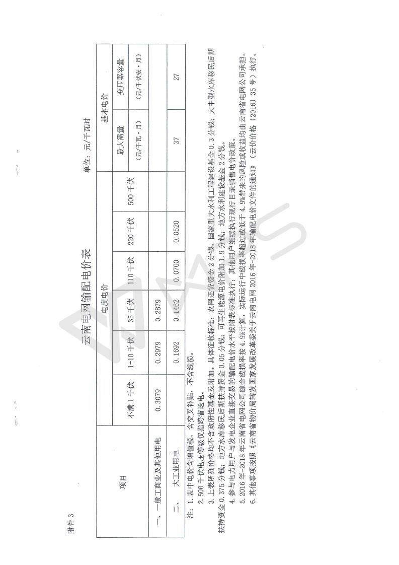 云南省物价局转发国家发展改革委关于降低一般工商业电价的文件_13.jpg