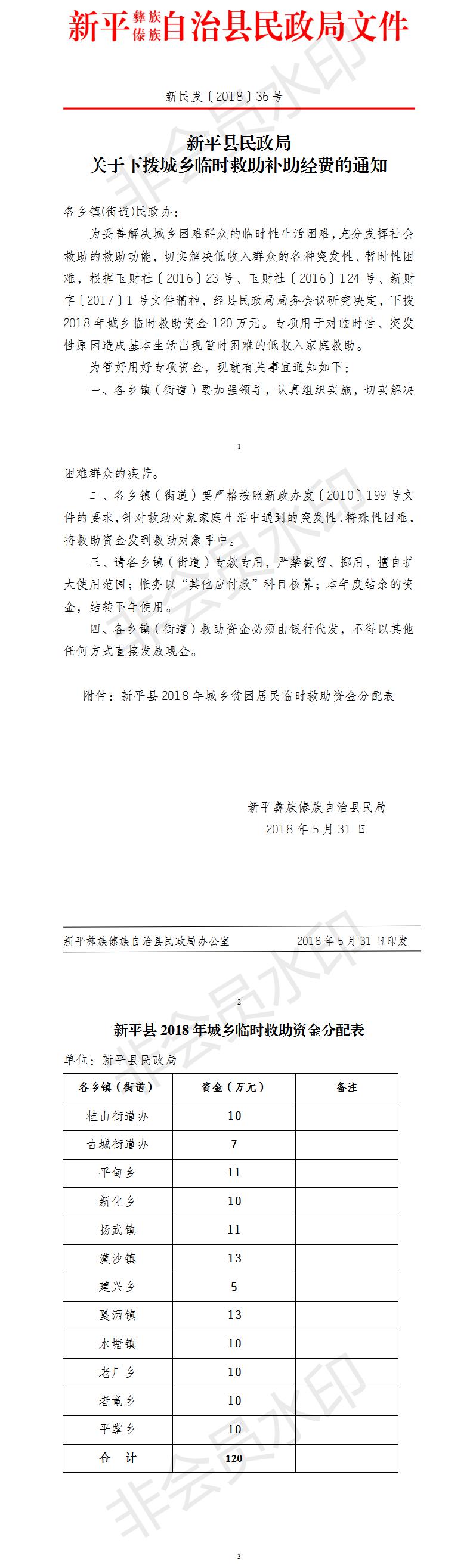 新民发〔2018〕36号  关于下拨临时救助资金的通知.jpg
