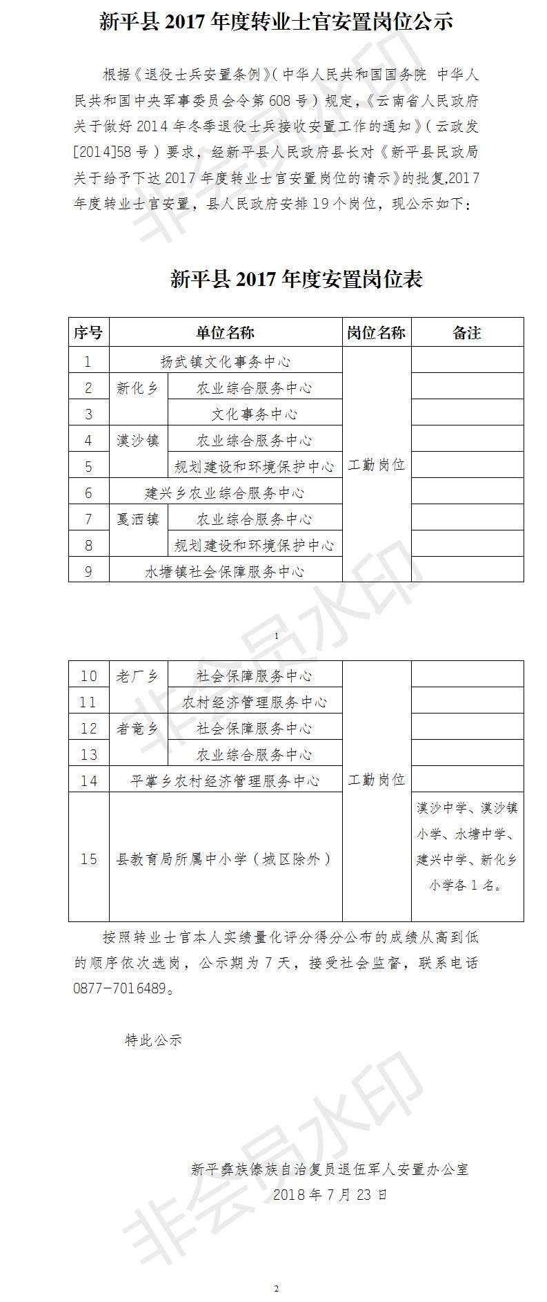 新平县2017年度转业士官安置岗位公示.jpg