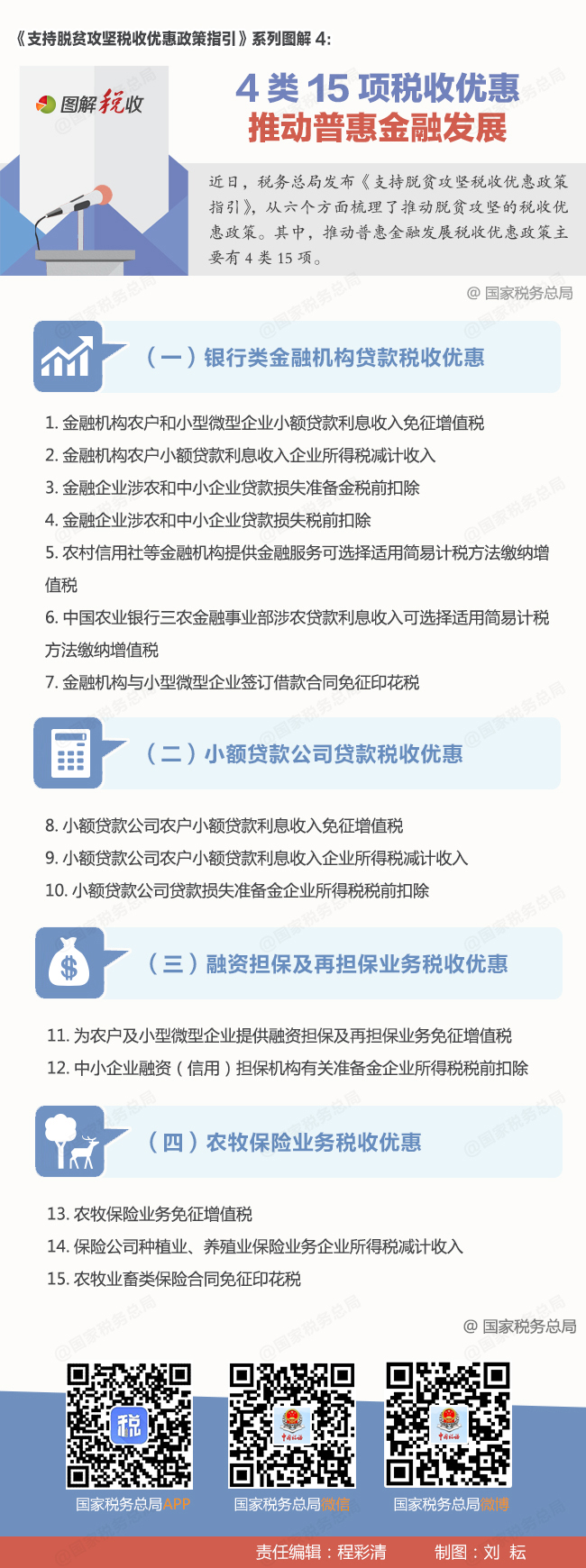 《支持脱贫攻坚税收优惠政策指引》系列图解4.jpg