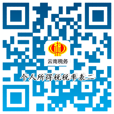 个人所得税税率表二.png