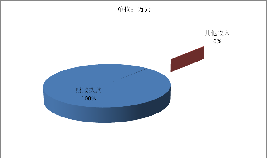 OY_`79RE67%CS$}~J10~UNS.png OY_`79RE67%CS$}~J10~UNS.png