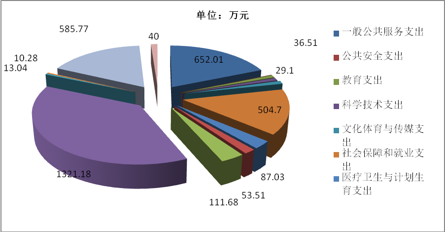 `V47~01V1~HZ%WKJLF2NIIW.png `V47~01V1~HZ%WKJLF2NIIW.png