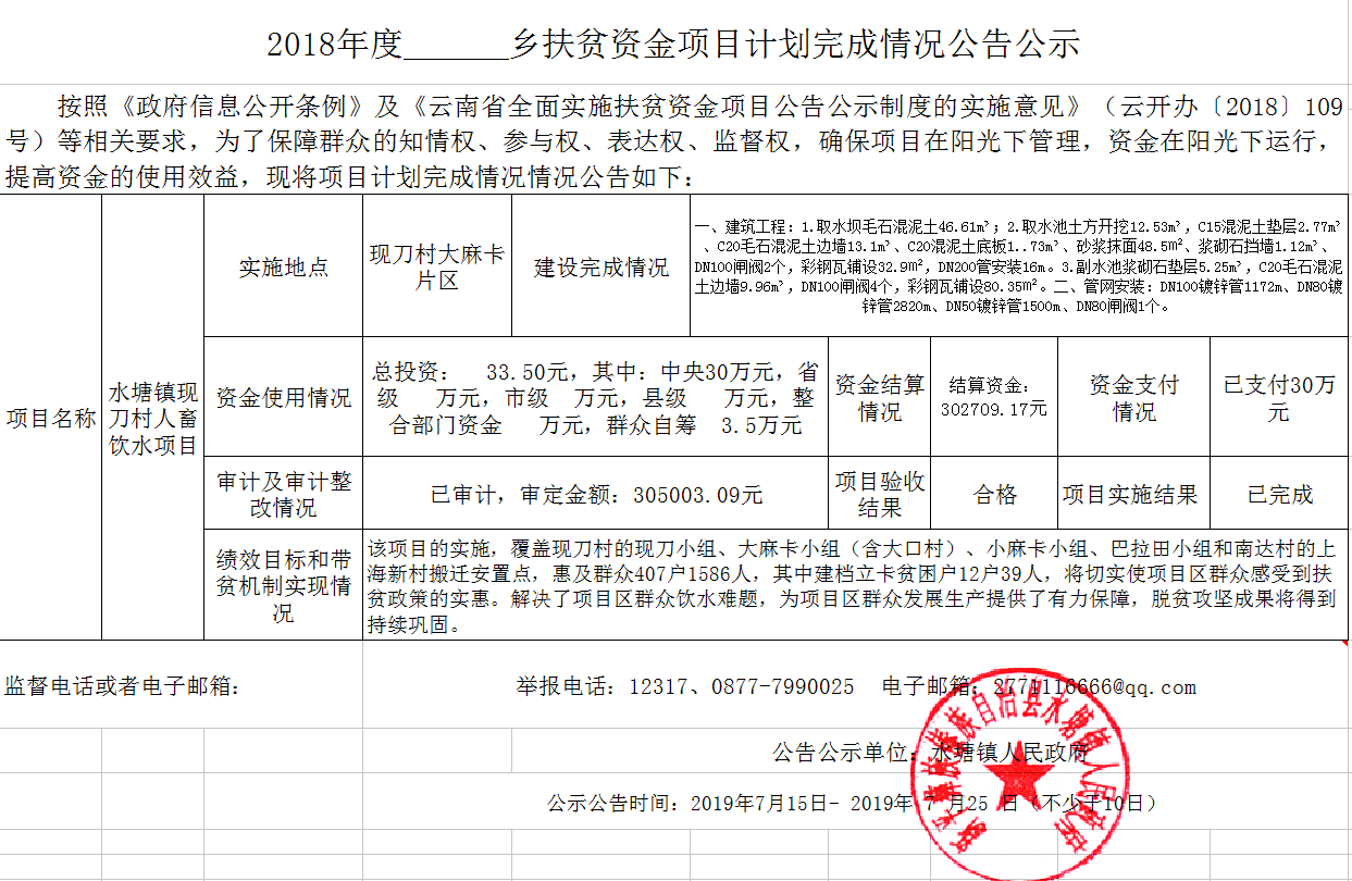 现刀村人畜饮水项目公告公示(实施后).png 现刀村人畜饮水项目公告公示(实施后).png