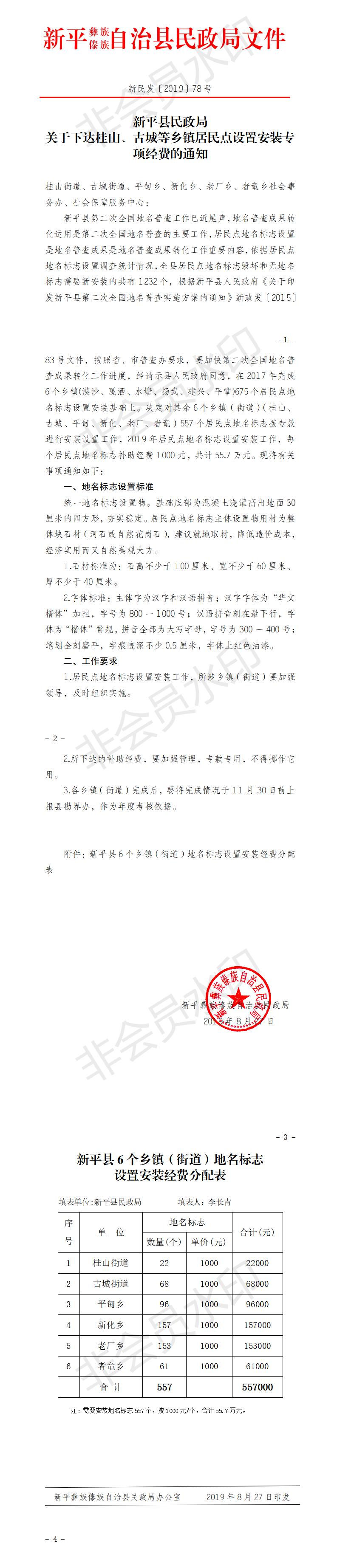 新民发〔2019〕78号  关于下达桂山、古城等乡镇居民点设置安装专项经费的通知.jpg