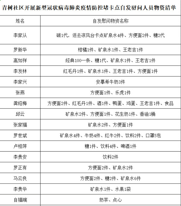 青树社区1.0.jpg