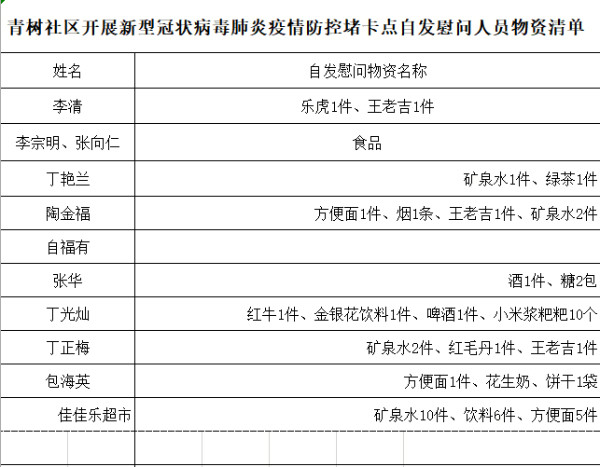 青树社区2.0.jpg
