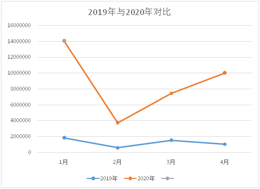 QQ图片20200512101217.png QQ图片20200512101217.png