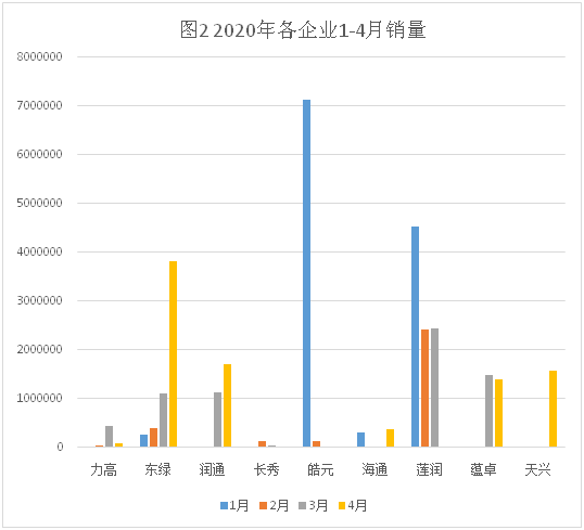 QQ图片20200512101147.png QQ图片20200512101147.png