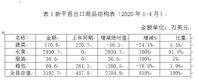 QQ图片20200522172525.png QQ图片20200522172525.png