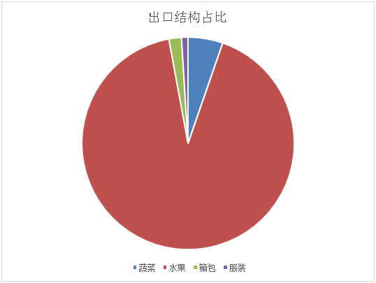 QQ图片20200522172320.png QQ图片20200522172320.png