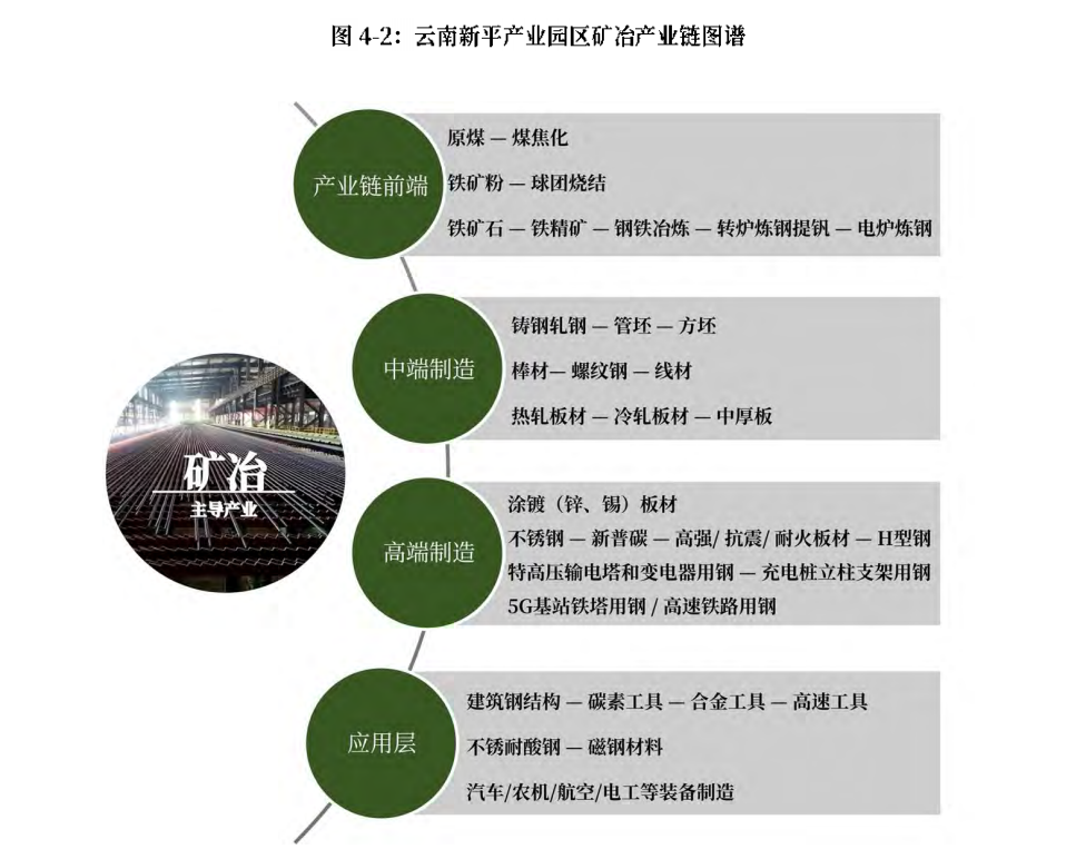 图片3.png 图片3.png