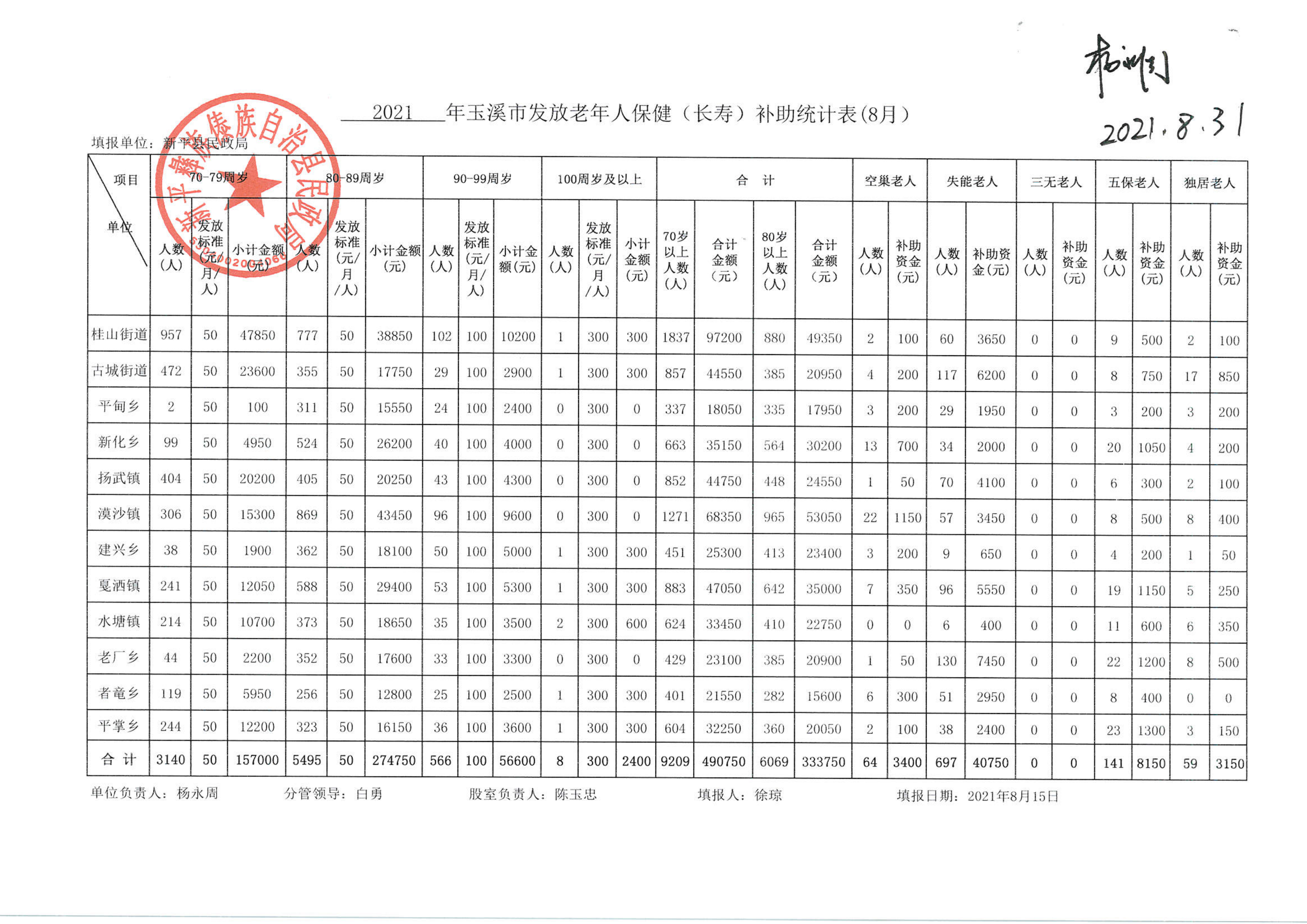 MX-B4621R_20210831_151742_00.png
