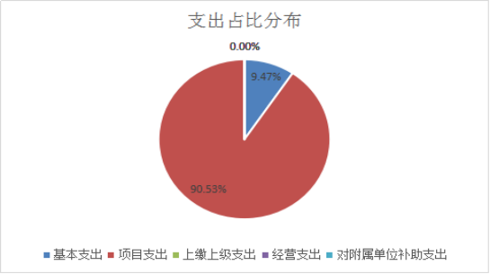 U__HY6QVA9F~OFU222AYBX9.png U__HY6QVA9F~OFU222AYBX9.png