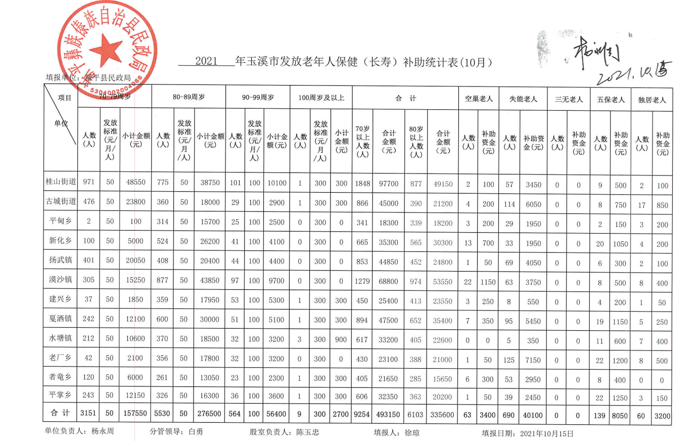 QQ图片20211029111032.png