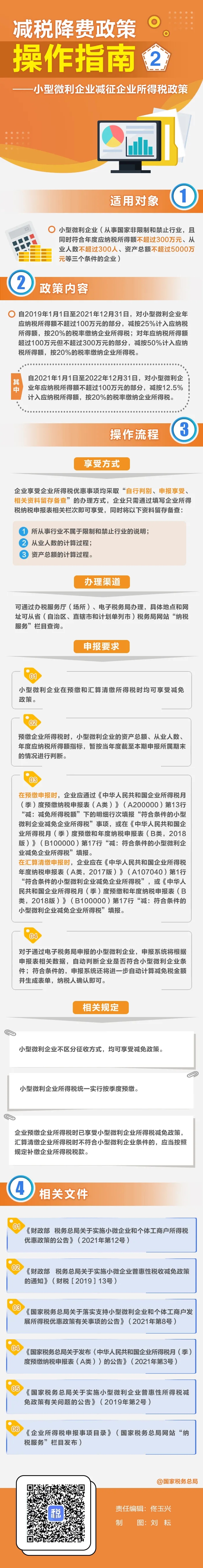 企业所得税1.jpg