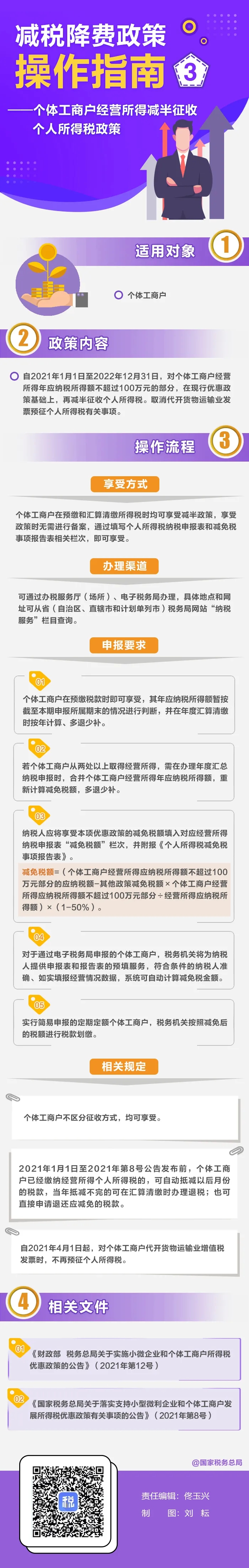个人所得税1.jpg
