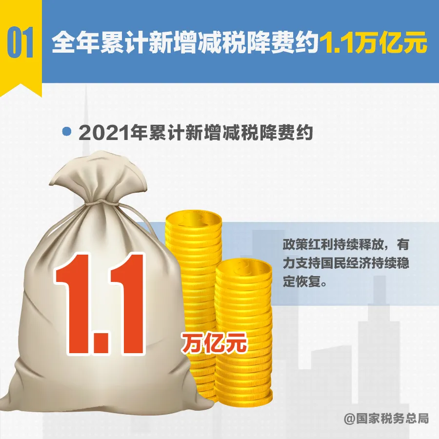 税收亮点2.png