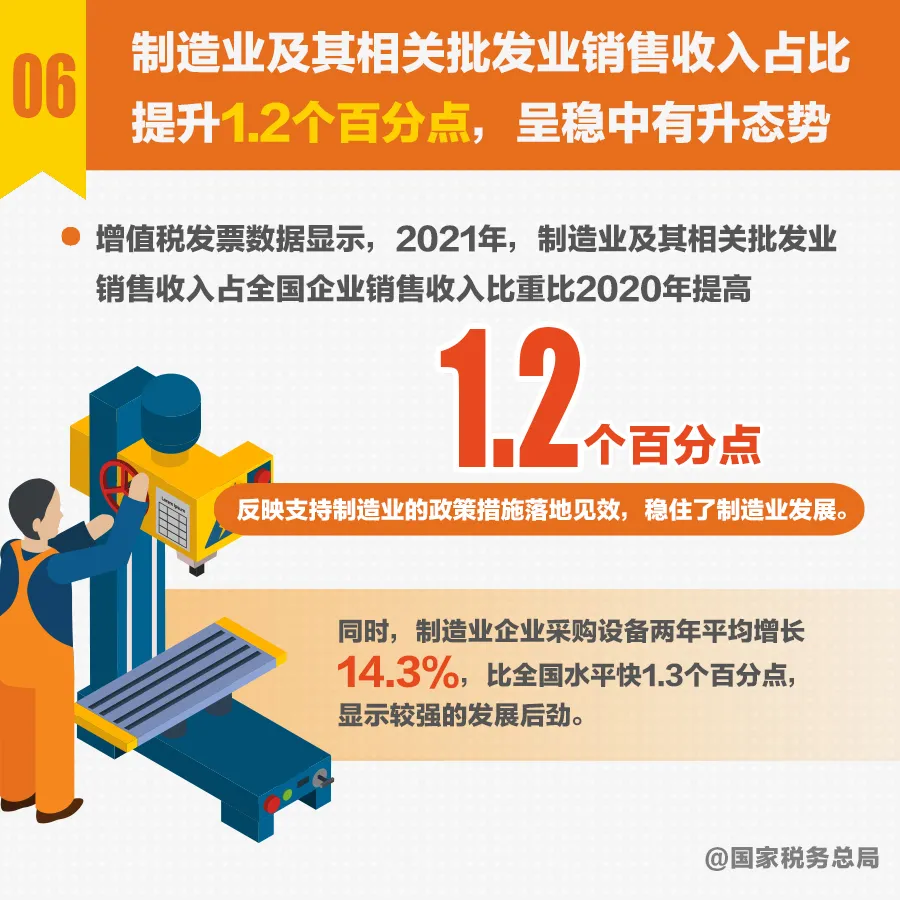 税收亮点7.png
