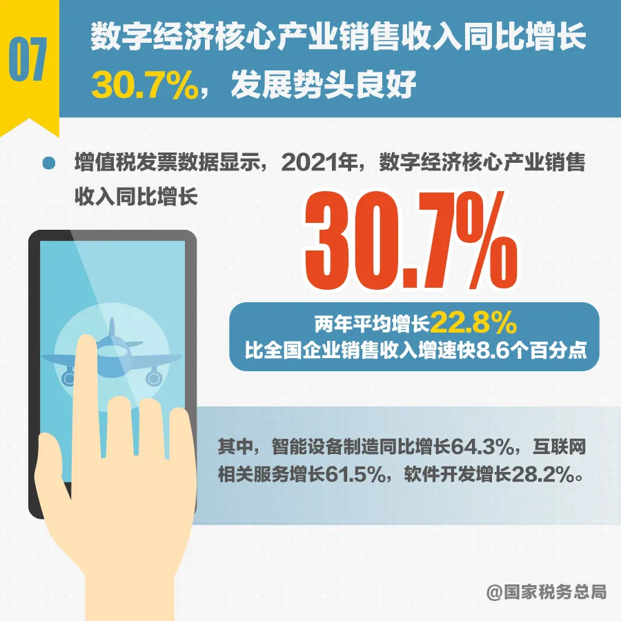 税收亮点8.png