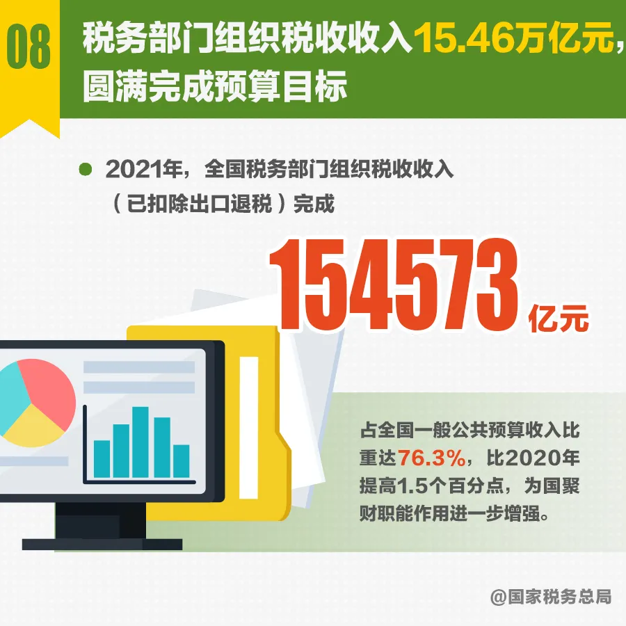 税收亮点9.png