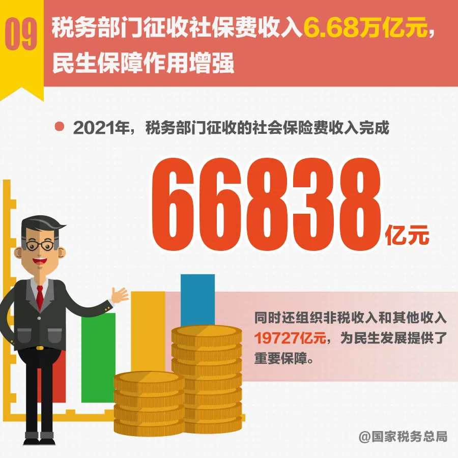 税收亮点10.png