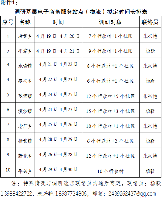 微信图片_20220421095712.png