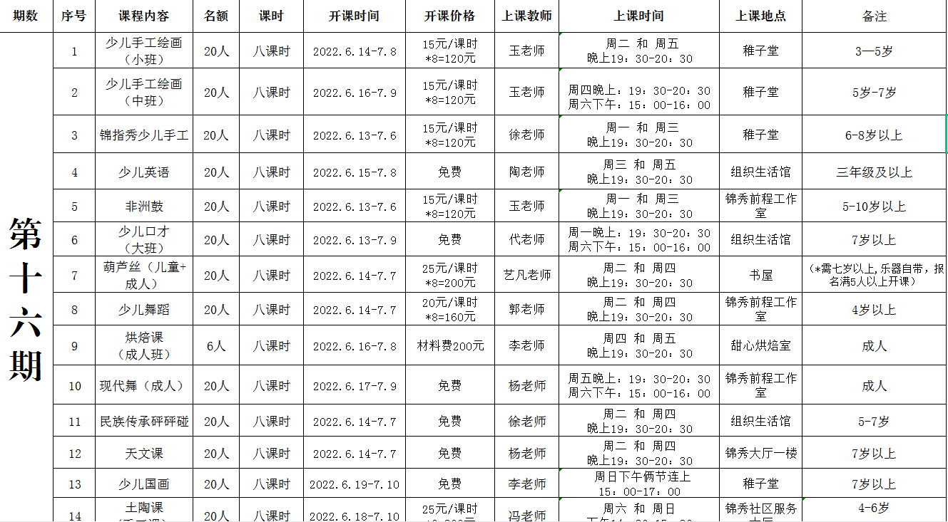 “五社联动” 赋能基层治理新合力2.png