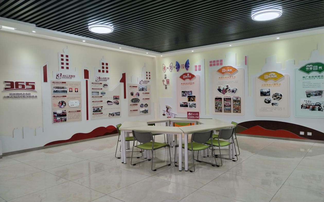 锦秀社区:构建互嵌式社区 走出民族团结进步新路子3.png 锦秀社区:构建互嵌式社区 走出民族团结进步新路子3.png