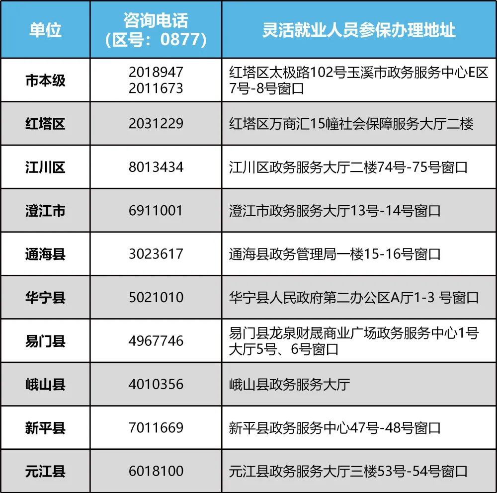灵活就业-2.png