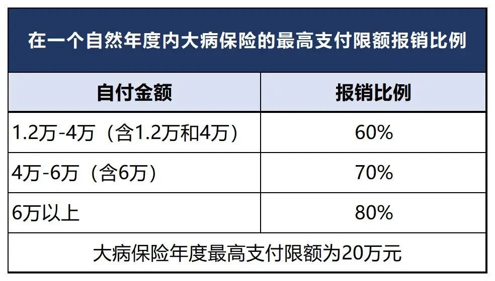 城乡居民-4.png