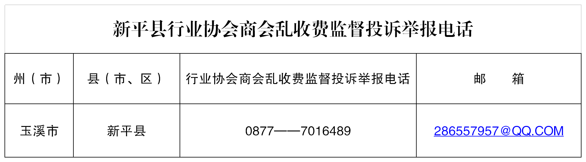 新平县行业协会商会乱收费监督投诉举报电话.png